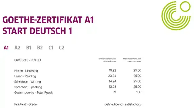 德語 Goethe-Zertifikat A1 證照