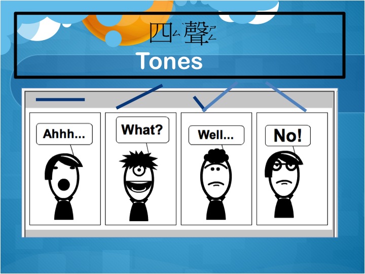 華語四聲漫畫
