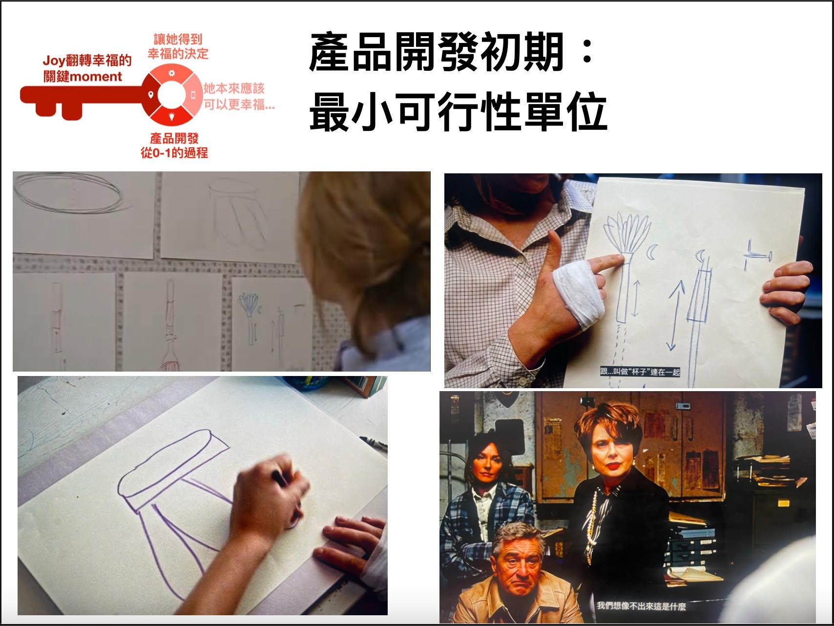 最小可行性產品