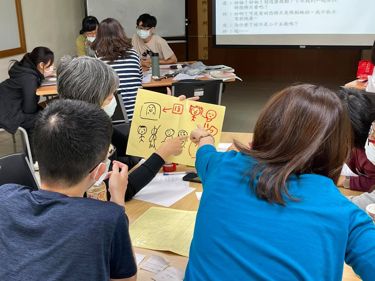 中高級課文語法教學工作坊