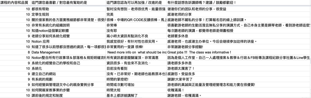 講座簡報:系統化管理表格範例1