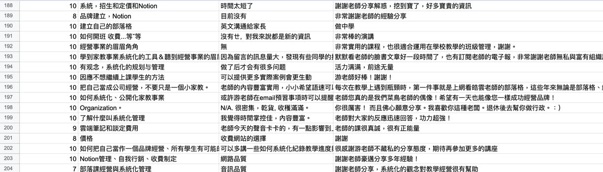 講座簡報:系統化管理表格範例3